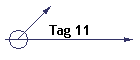 Tag 11