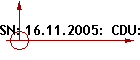SN: 16.11.2005:  CDU: Kreisverkehr
