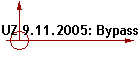 UZ 9.11.2005: Bypass