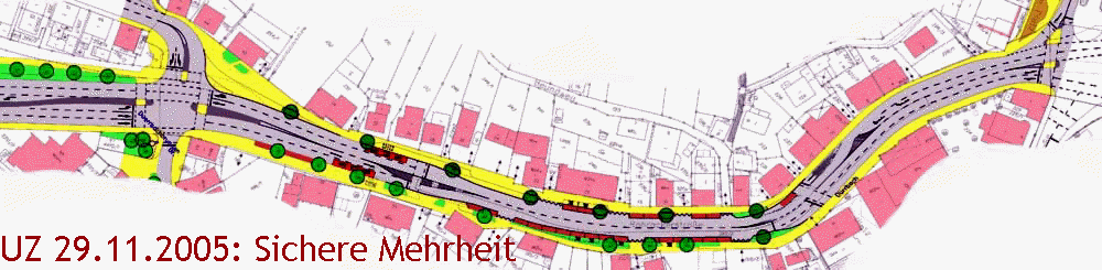 UZ 29.11.2005: Sichere Mehrheit