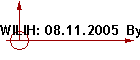 WILIH: 08.11.2005  Bypass?