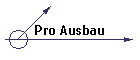 Pro Ausbau